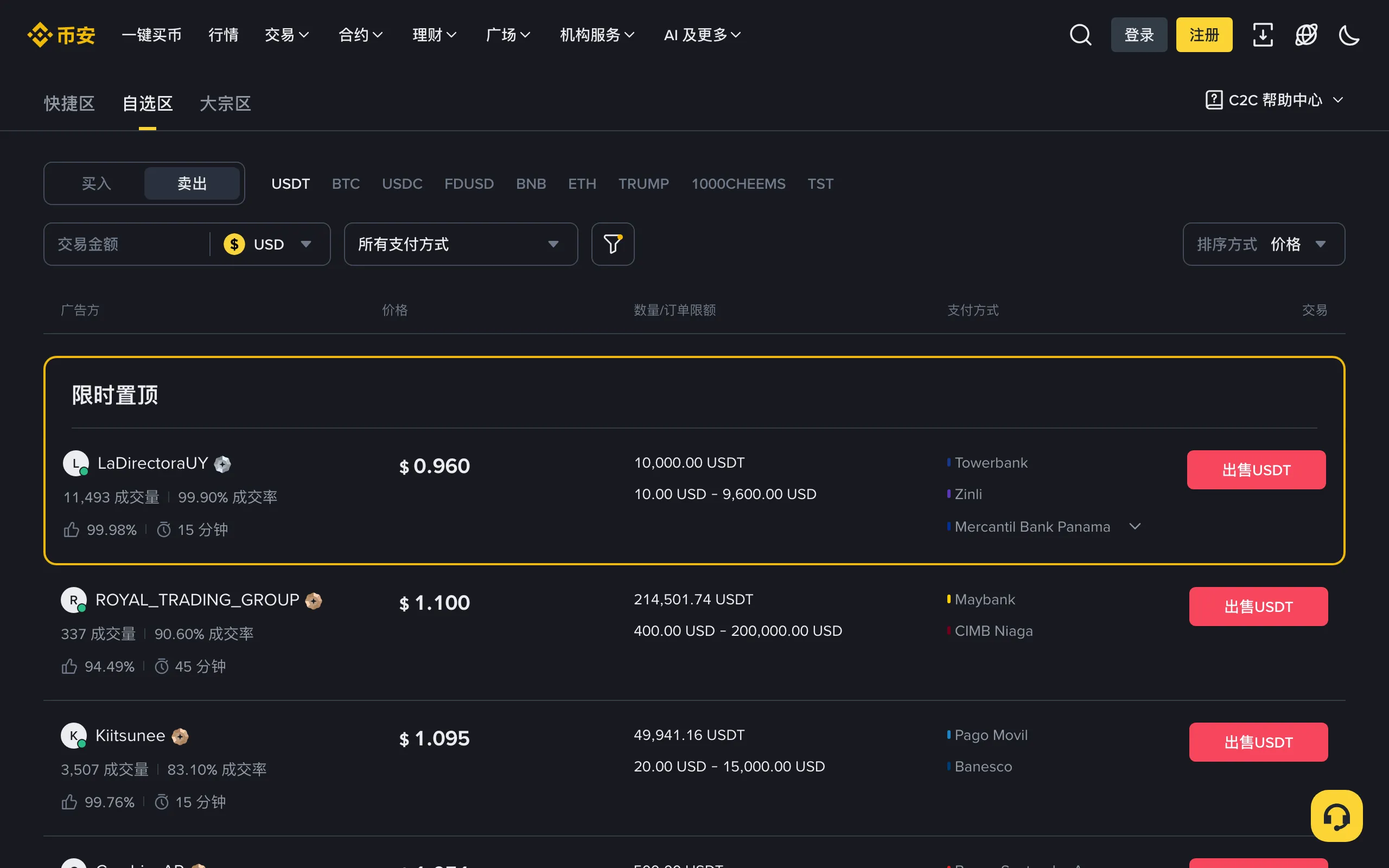 币安 C2C 自选区卖出页面,显示买家报价、数量限额和支付方式