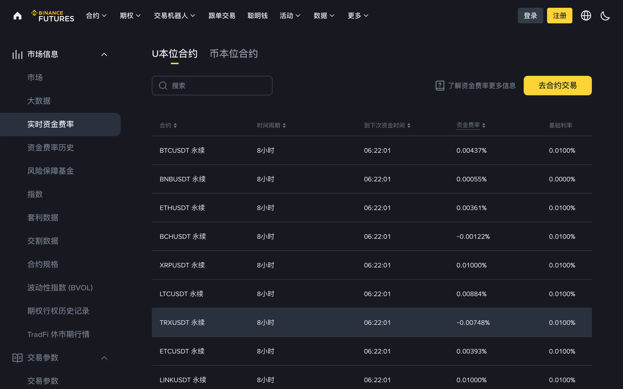 币安实时资金费率页面，BTCUSDT 永续合约结算周期为 8 小时