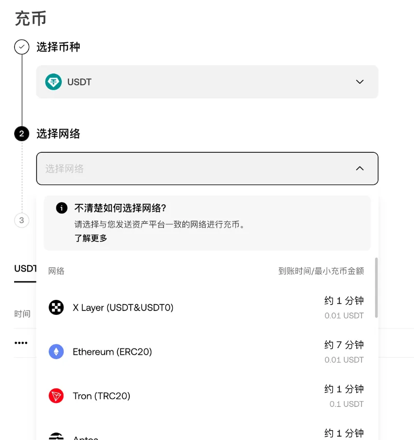 欧易充币时选择网络,每个网络都标注了到账时间和最小充币金额(登录后截图,个人信息已遮盖)