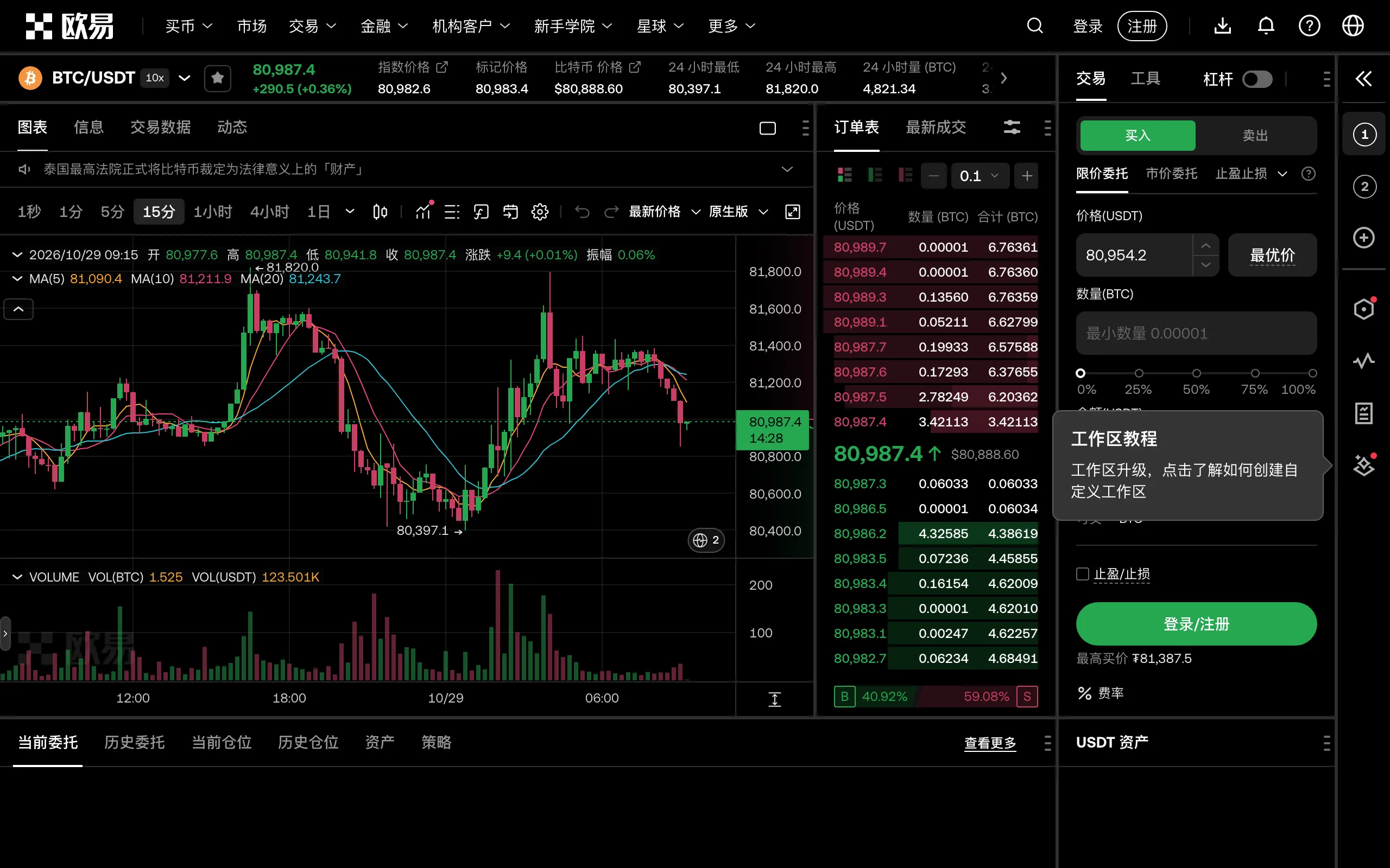 欧易网页版 BTC/USDT 现货交易页面