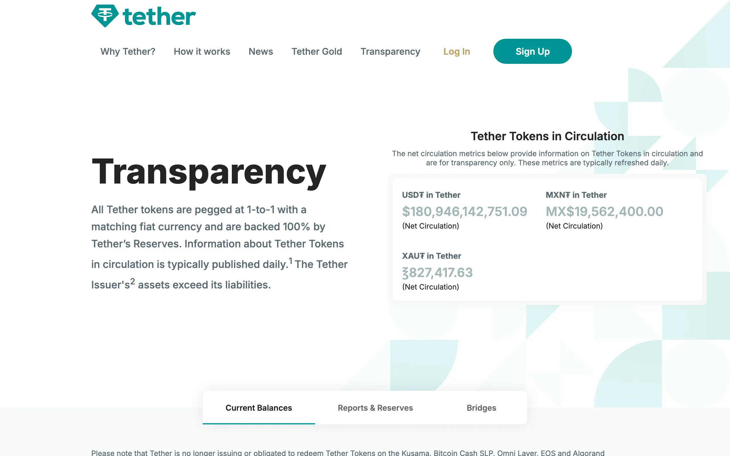 Tether 官网透明度页面