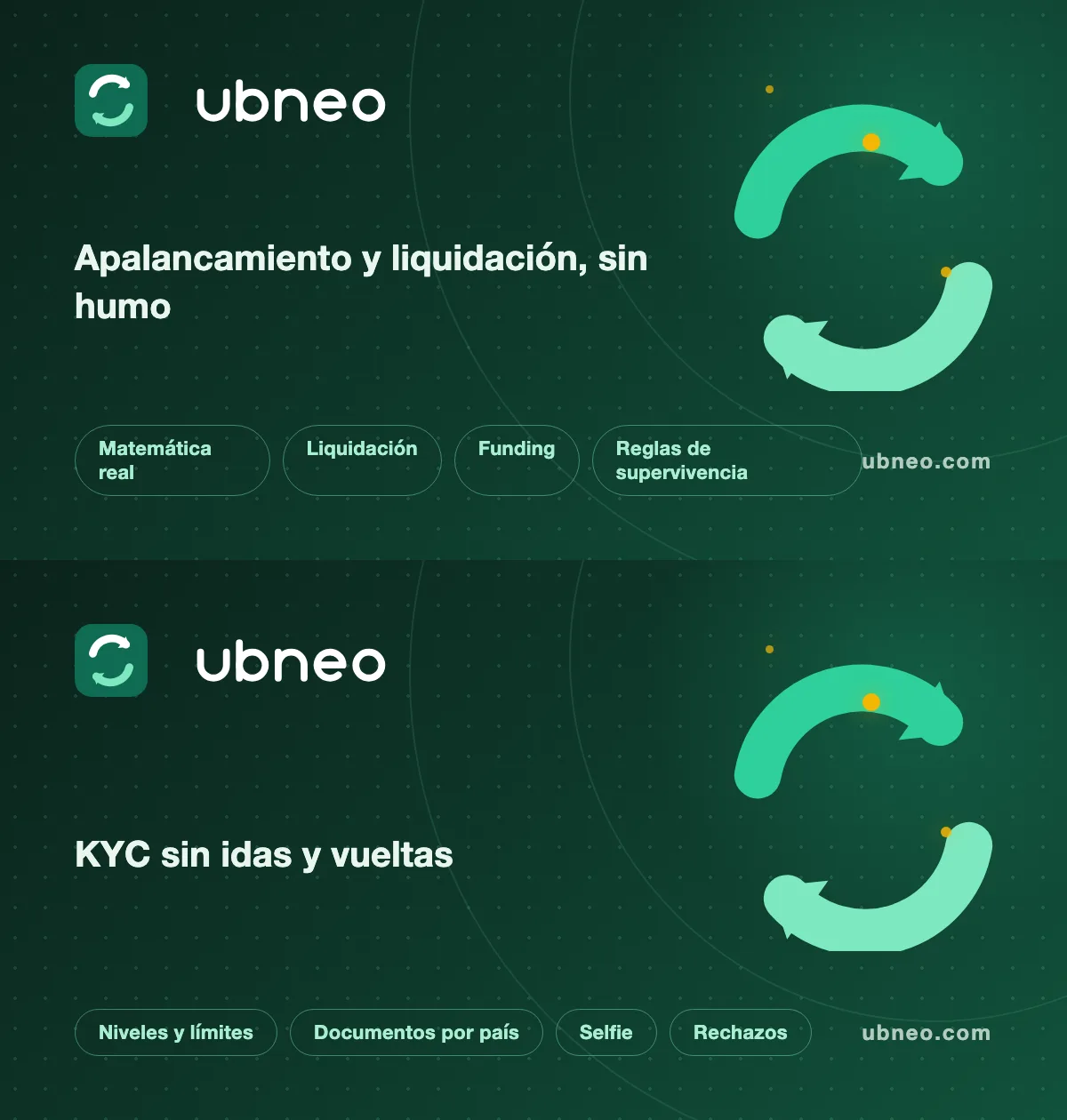 Verificación KYC en Binance: guía completa 2026