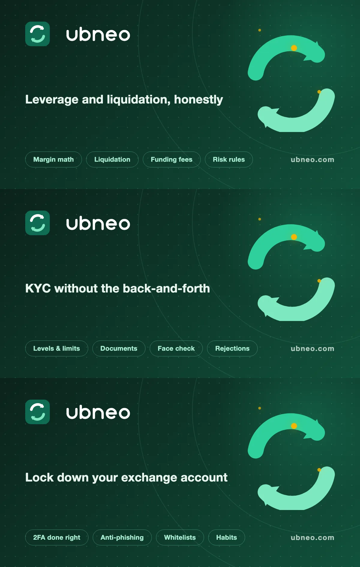 How to Protect Your Binance or OKX Account: 2026 Checklist