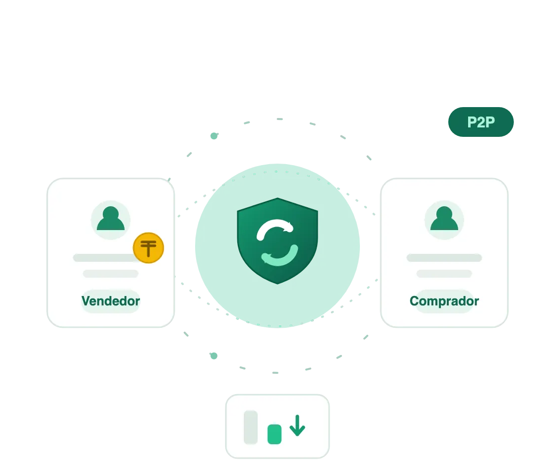 Usa los exchanges cripto con seguridad y menos comisiones