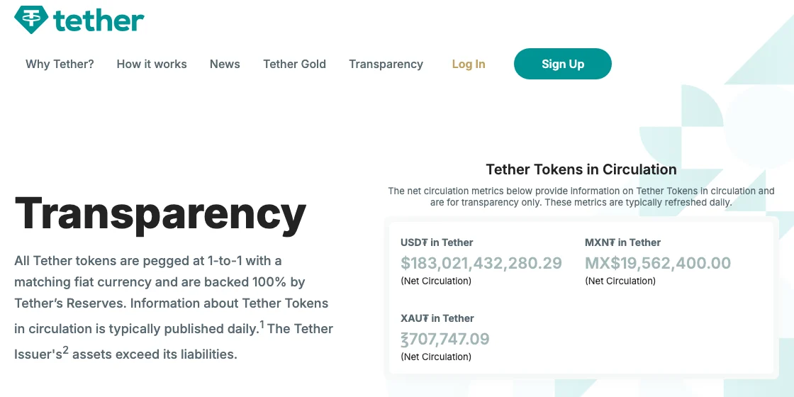 Tether's official transparency page, showing tokens in circulation and per-blockchain balances with a last-updated timestamp